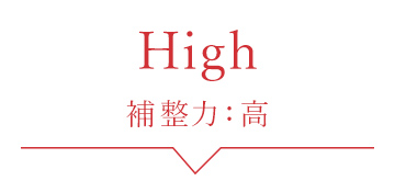 補整力：高