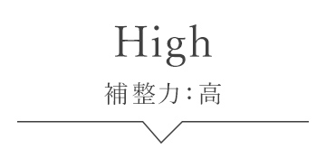 補整力：高