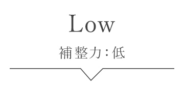 補整力：低