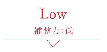 補整力：低