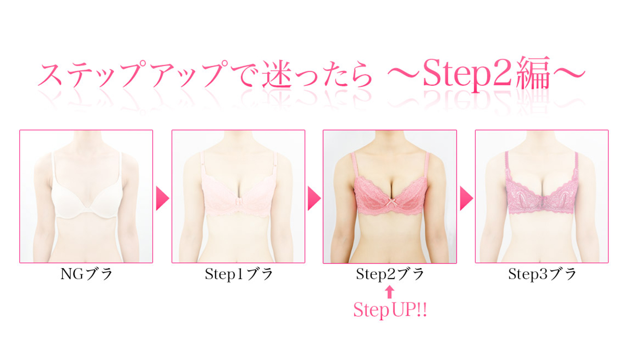 ステップアップで迷ったら～ステップ2編～