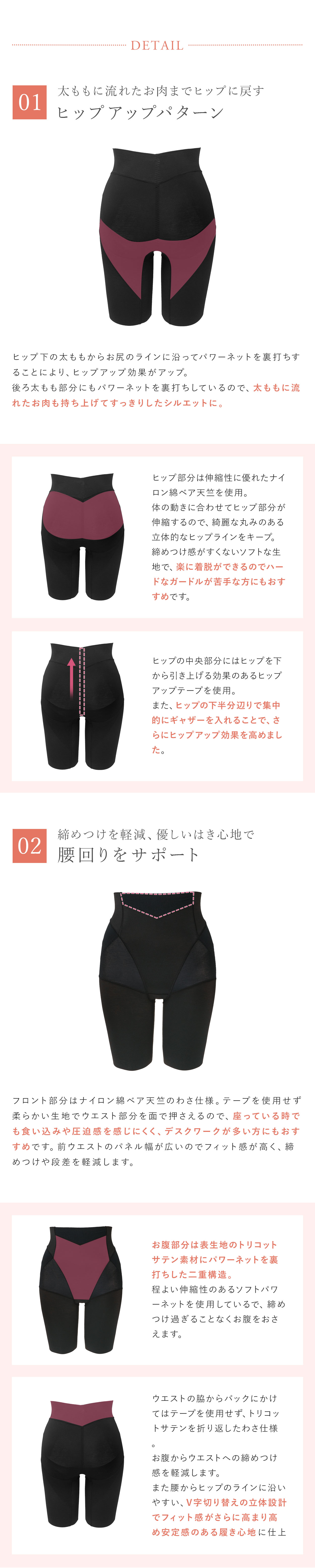 ブラデリス 桃ソフトサポートガードル概要①