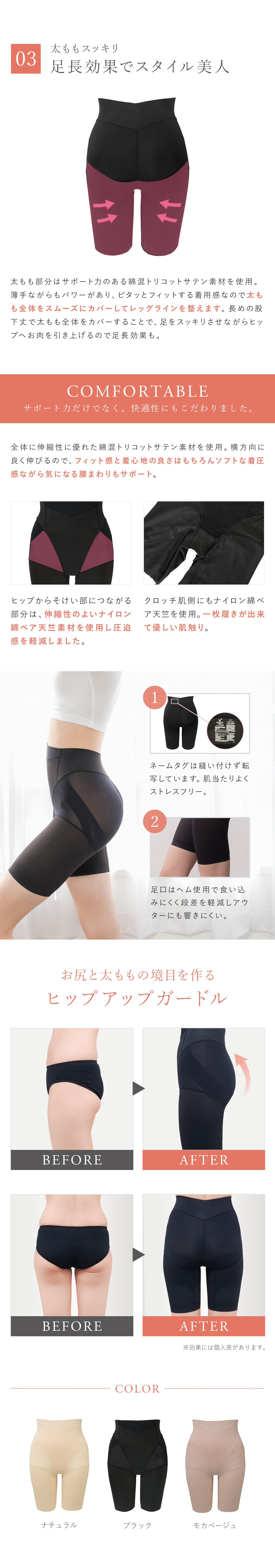 ブラデリス 桃ソフトサポートガードル概要②