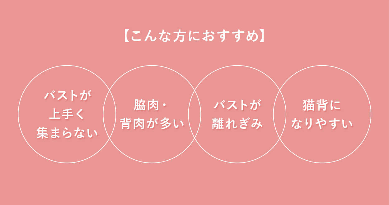 こんな方におすすめ