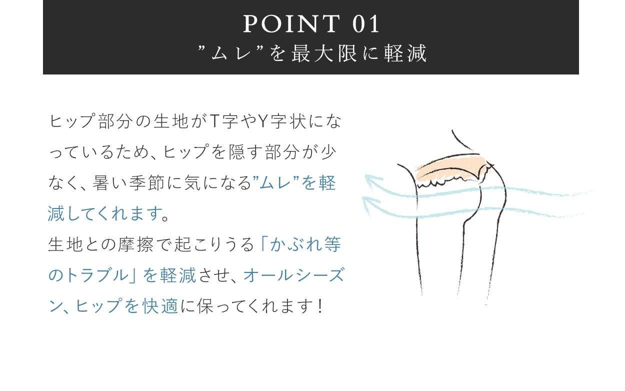 ムレを最大限に軽減