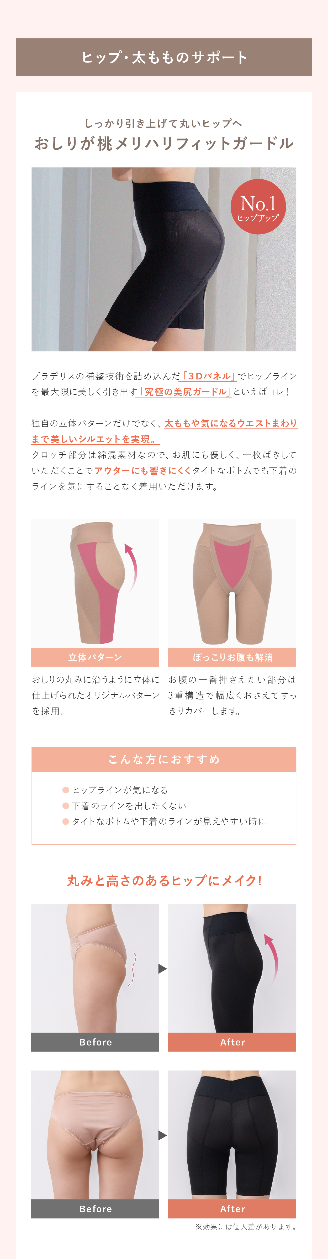 ブラデリスおしりが桃！メリハリフィットガードル