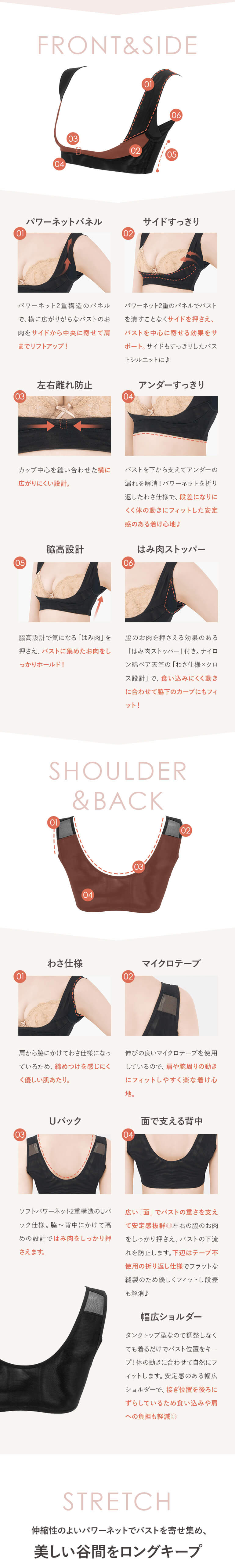 フロントとサイドのこだわり設計をご紹介 ショルダーとバックのこだわり設計をご紹介