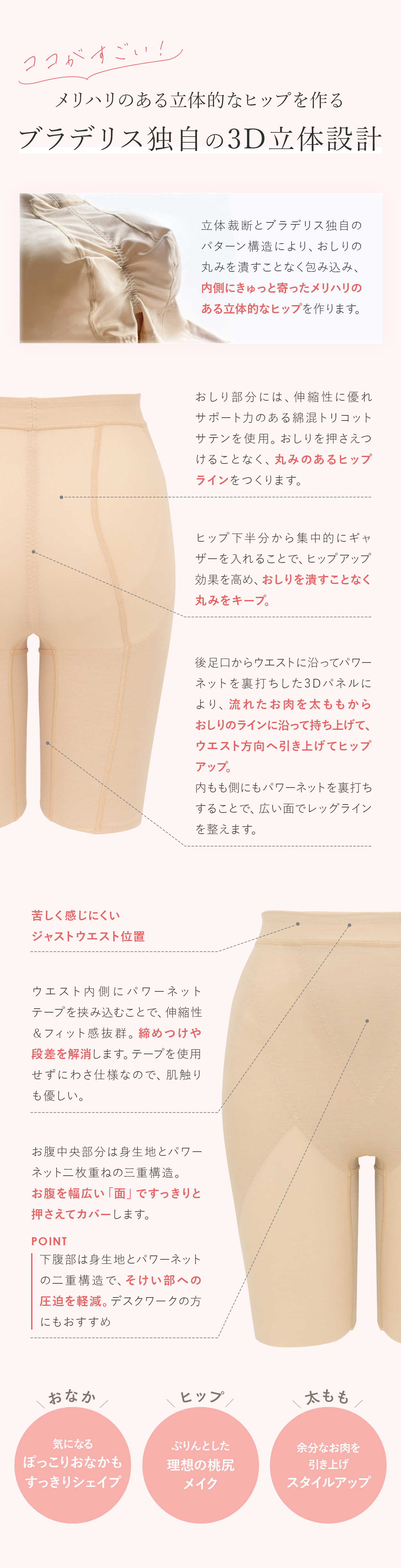 ＼ココがすごい！／メリハリのある立体的なヒップを作るブラデリス独自の3D立体設計