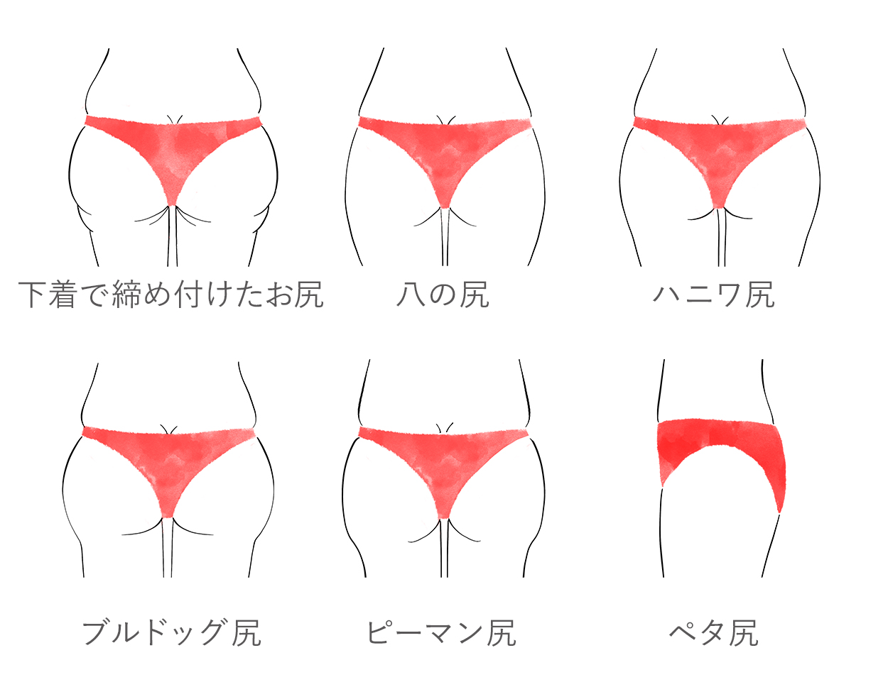 こんなお尻になってませんか？