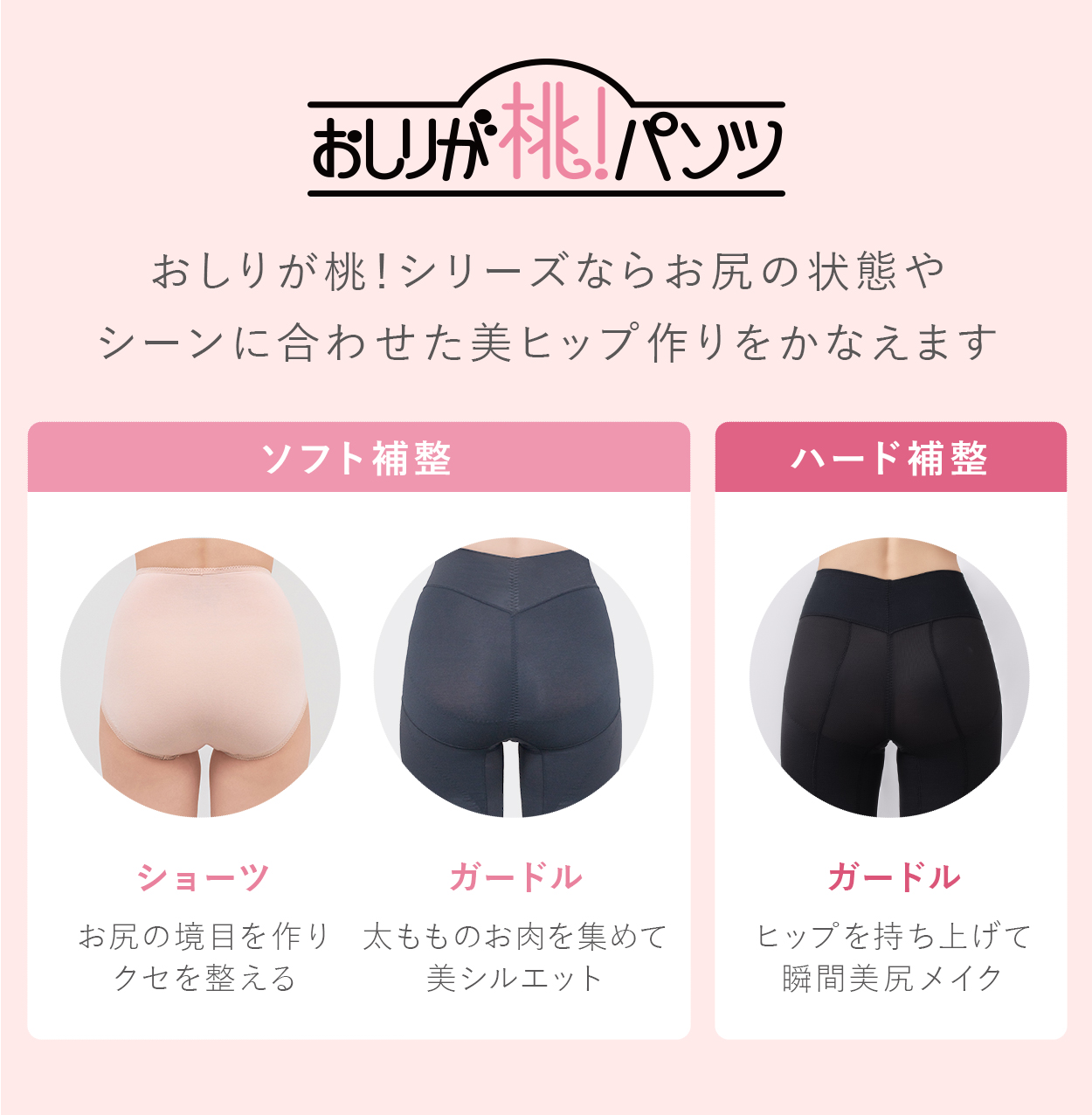 ブラデリスの３STEP補整ボトムならお尻の状態に合わせて桃尻ラインへ導きます。