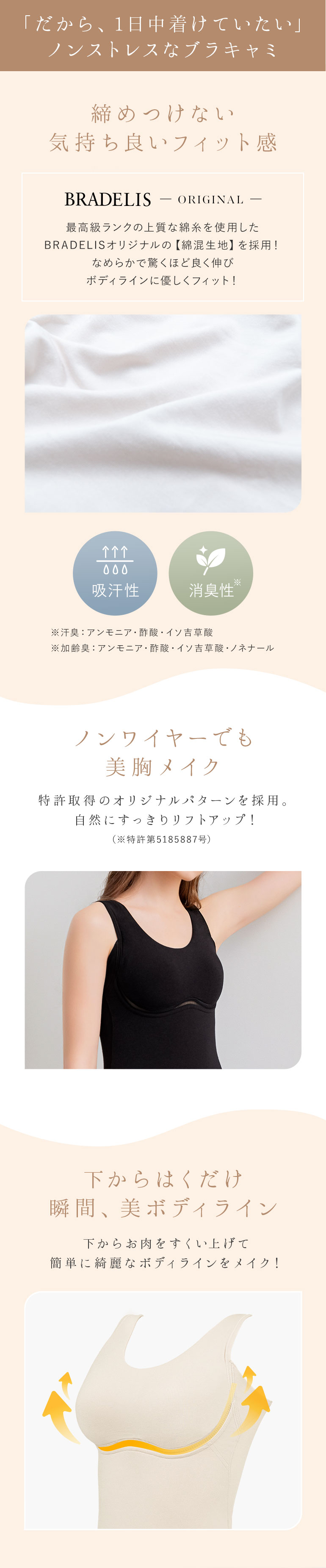 「だから、1日中着けていたい」ノンストレスなブラキャミ