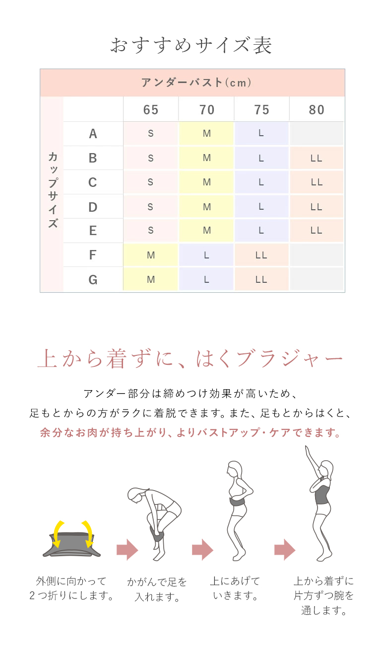 おすすめサイズ表&着け方