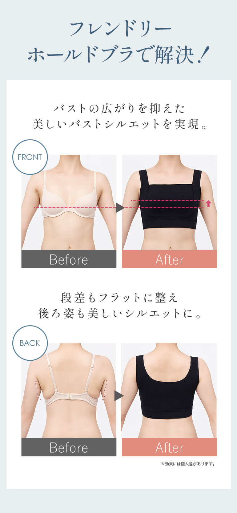 フレンドリーホールドブラで解決！BA