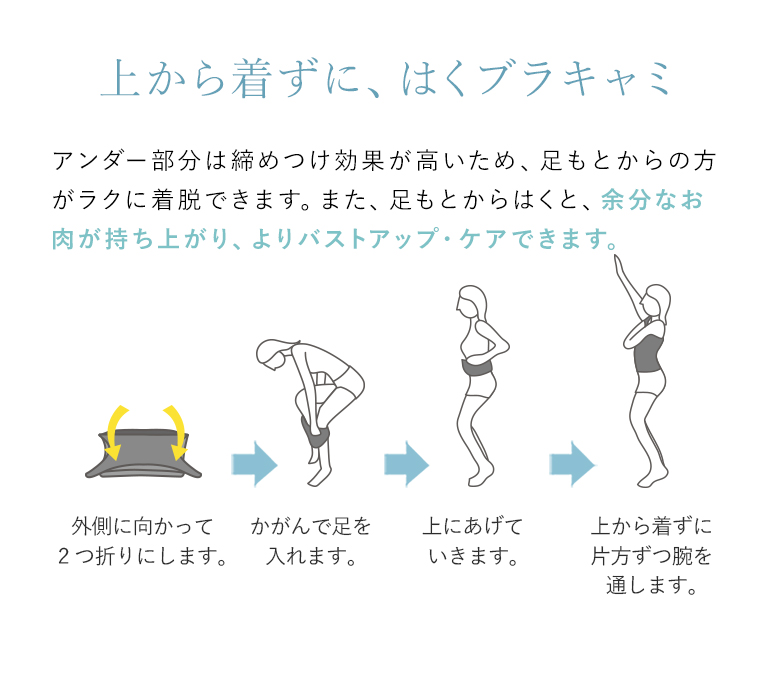 上から着ずに、はくブラキャミ