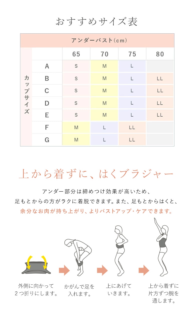 おすすめサイズ表&着け方