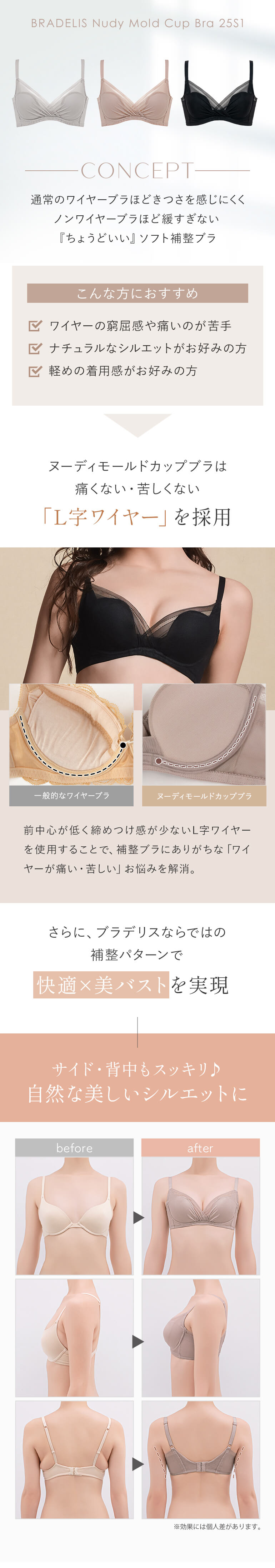 ブラデリスならではの補整パターンで快適×美バストを実現