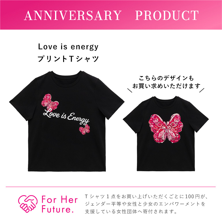 anniversary product