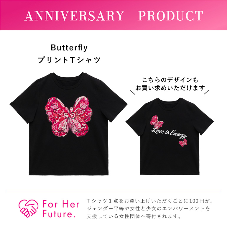 anniversary product