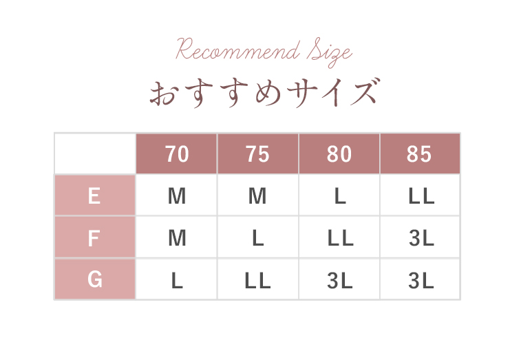 おすすめサイズ表