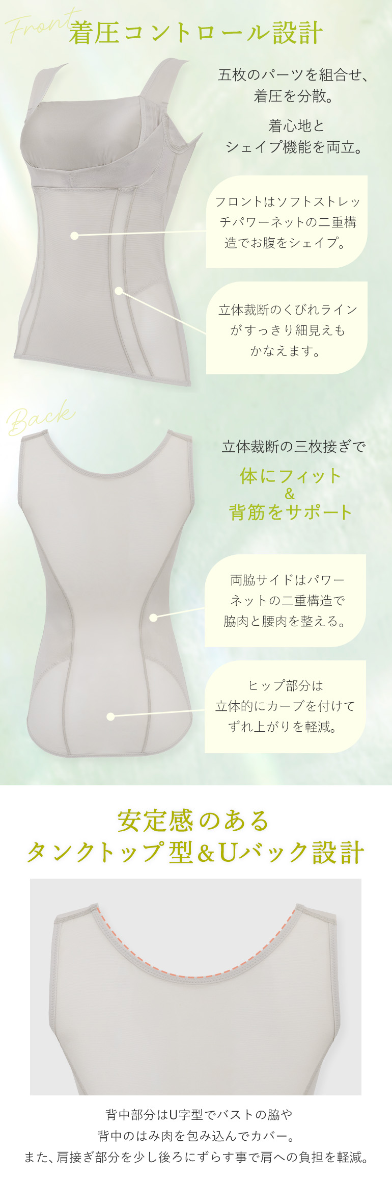 着圧コントロール設計
