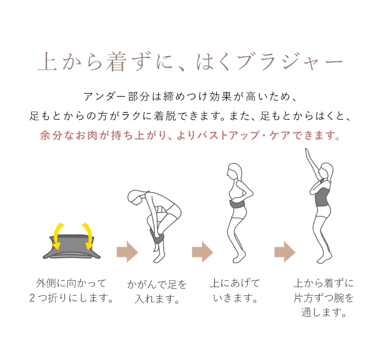 上から着ずに、はくブラジャー