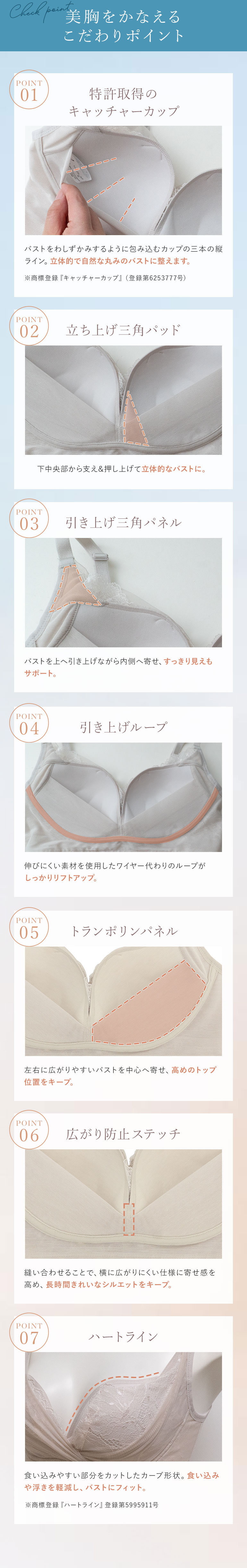 美胸をかなえるこだわりポイント-FRONT-