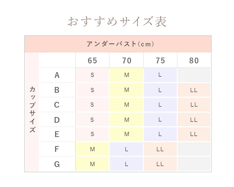 おすすめサイズ表