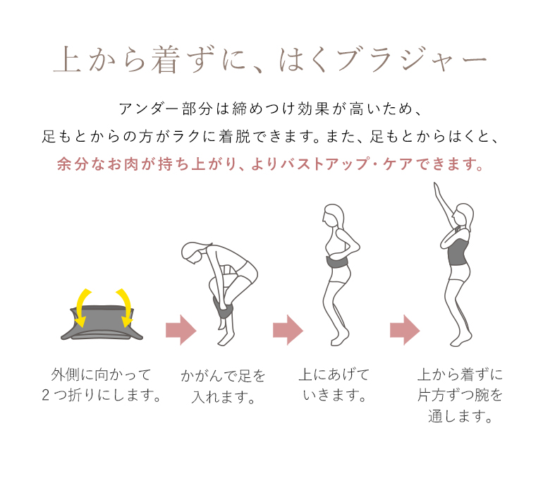 上から着ずに、はくブラジャー