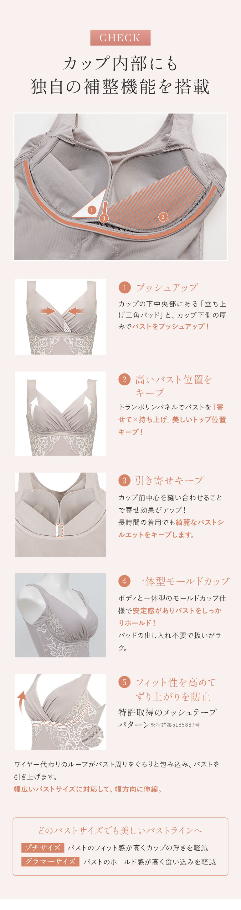 カップ内部にも独自の補整機能を搭載