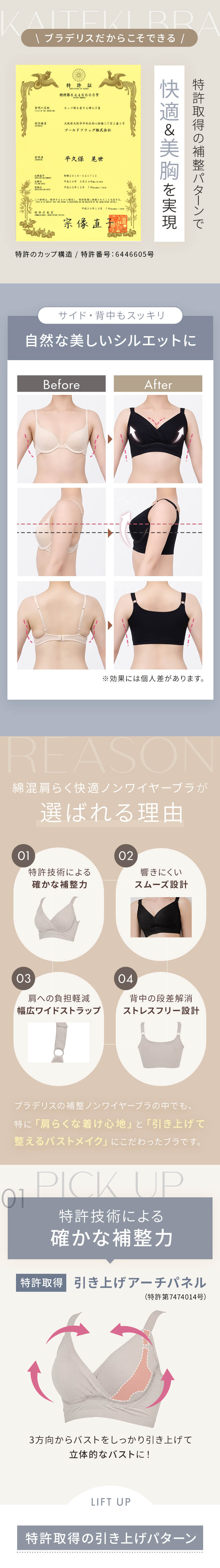特許技術による確かな補整力