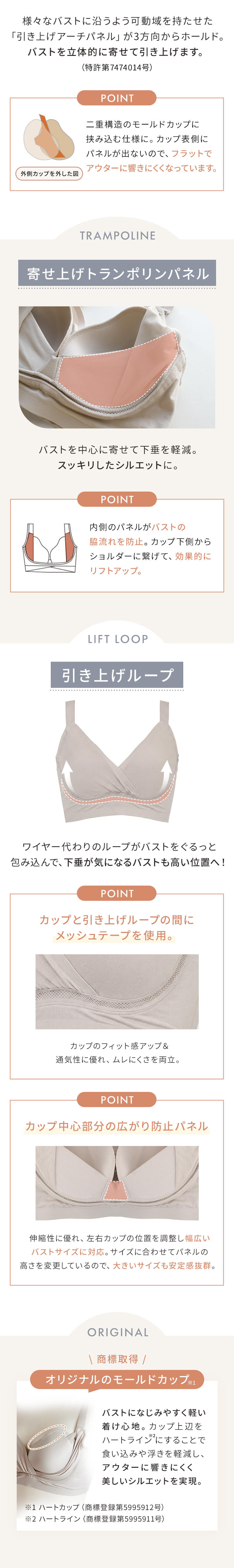 こだわりの補整ポイント