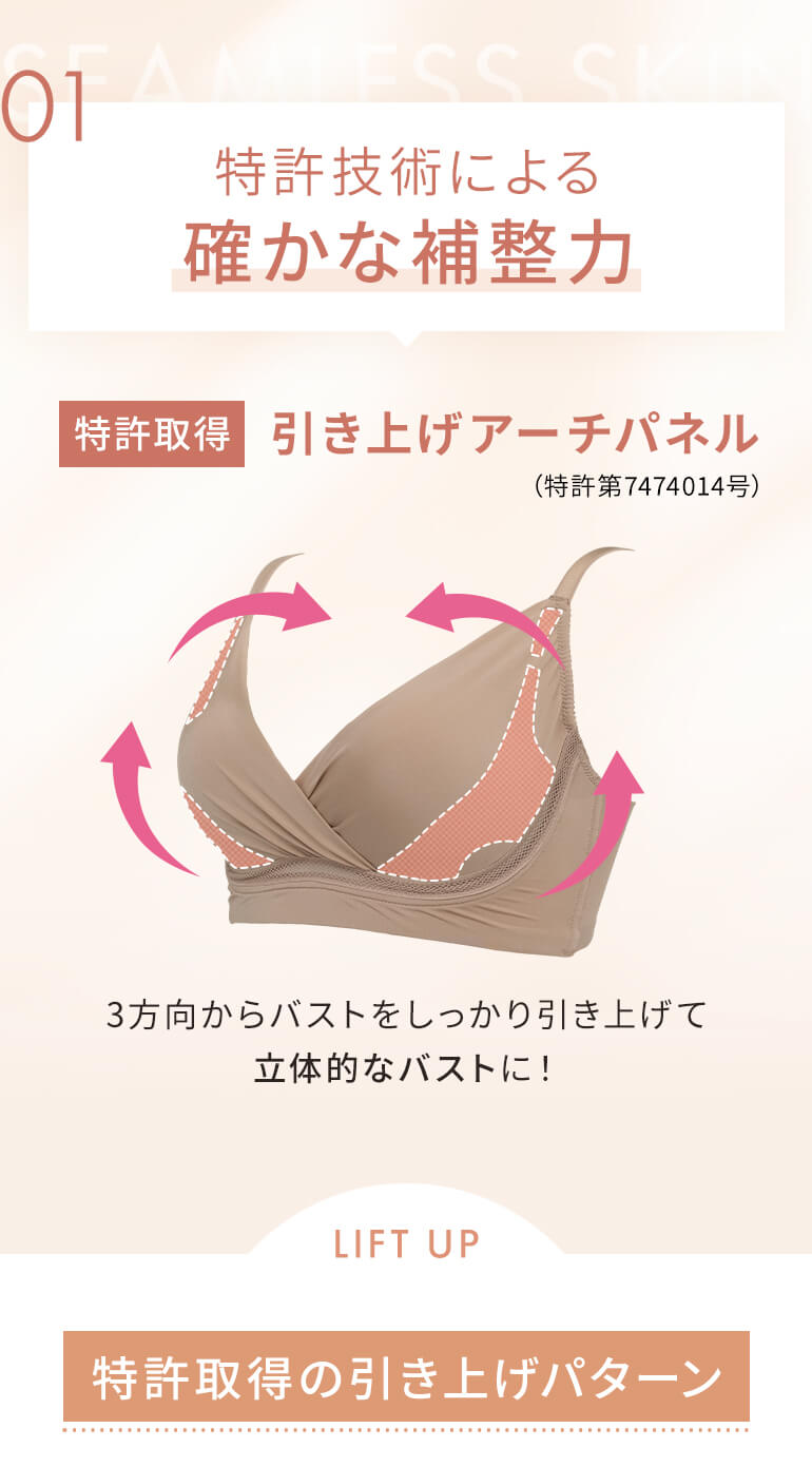 特許技術による確かな補整力