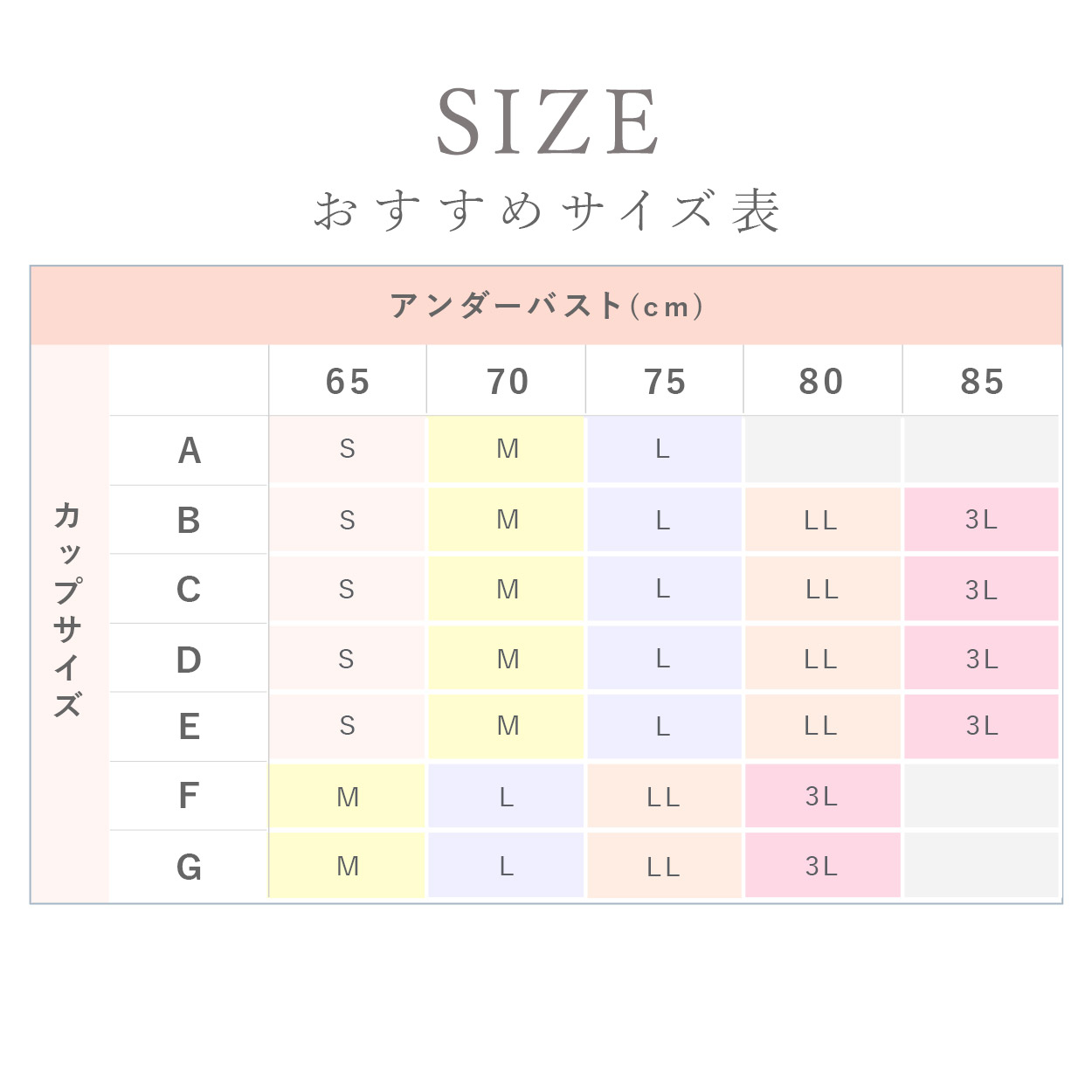 おすすめサイズ表