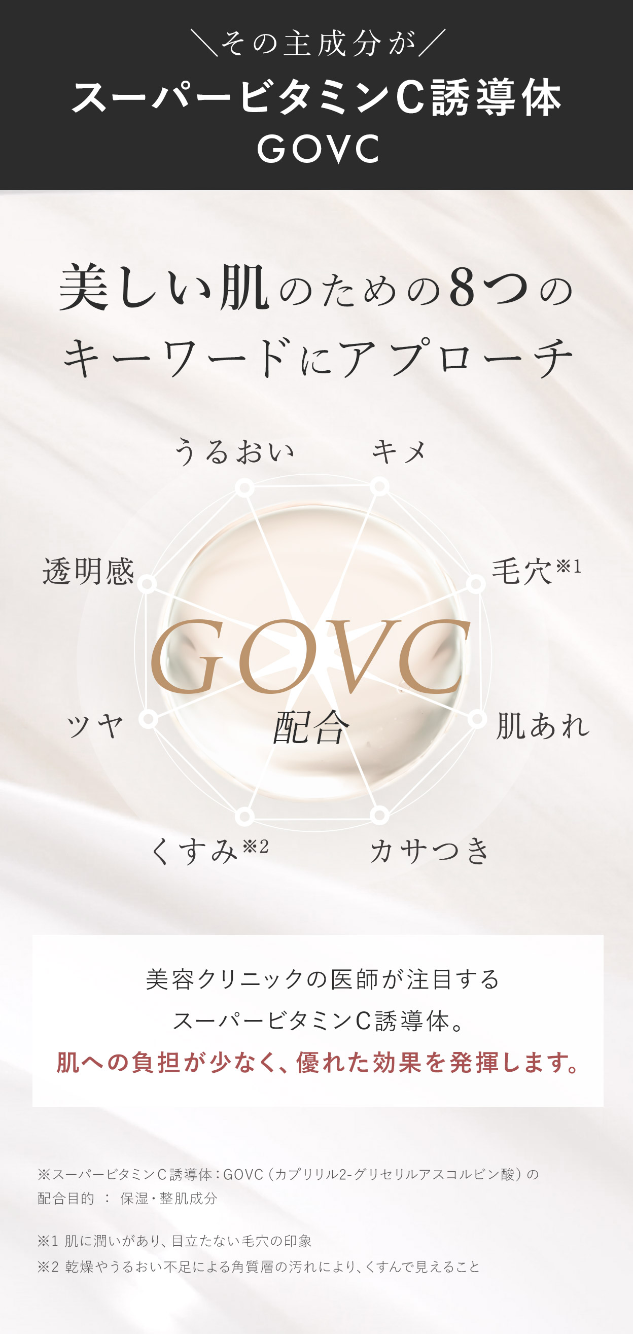 美しい肌のための8つのキーワードにアプローチ