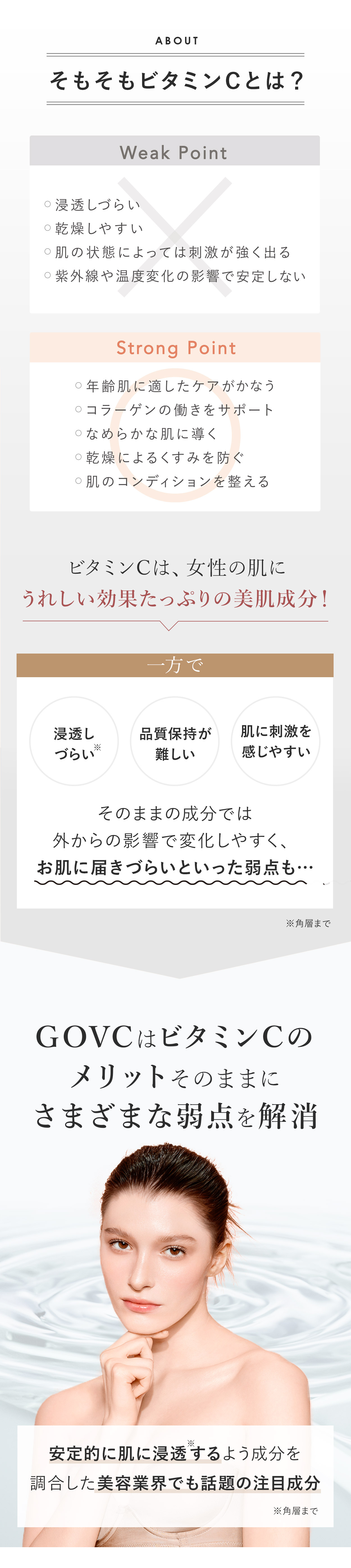 そもそもビタミンCとは？女性の肌にうれしい効果たっぷりの美肌成分！