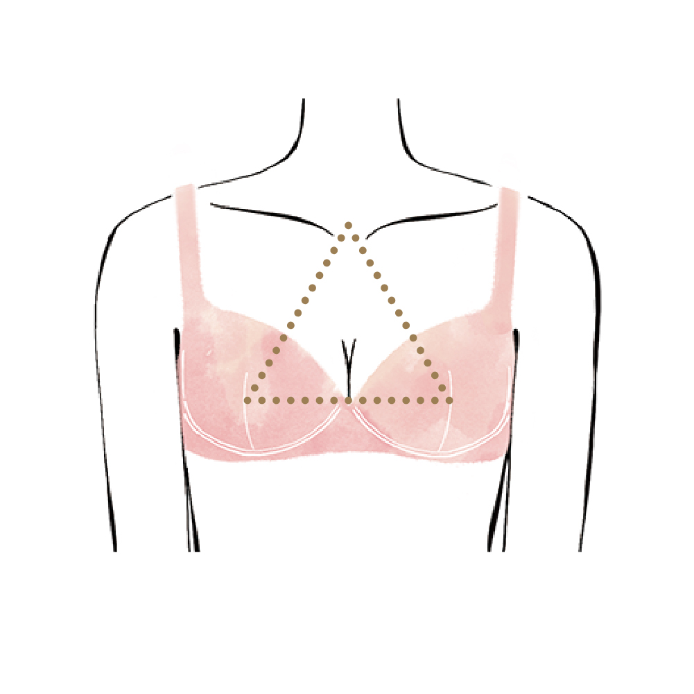 正面から見た場合