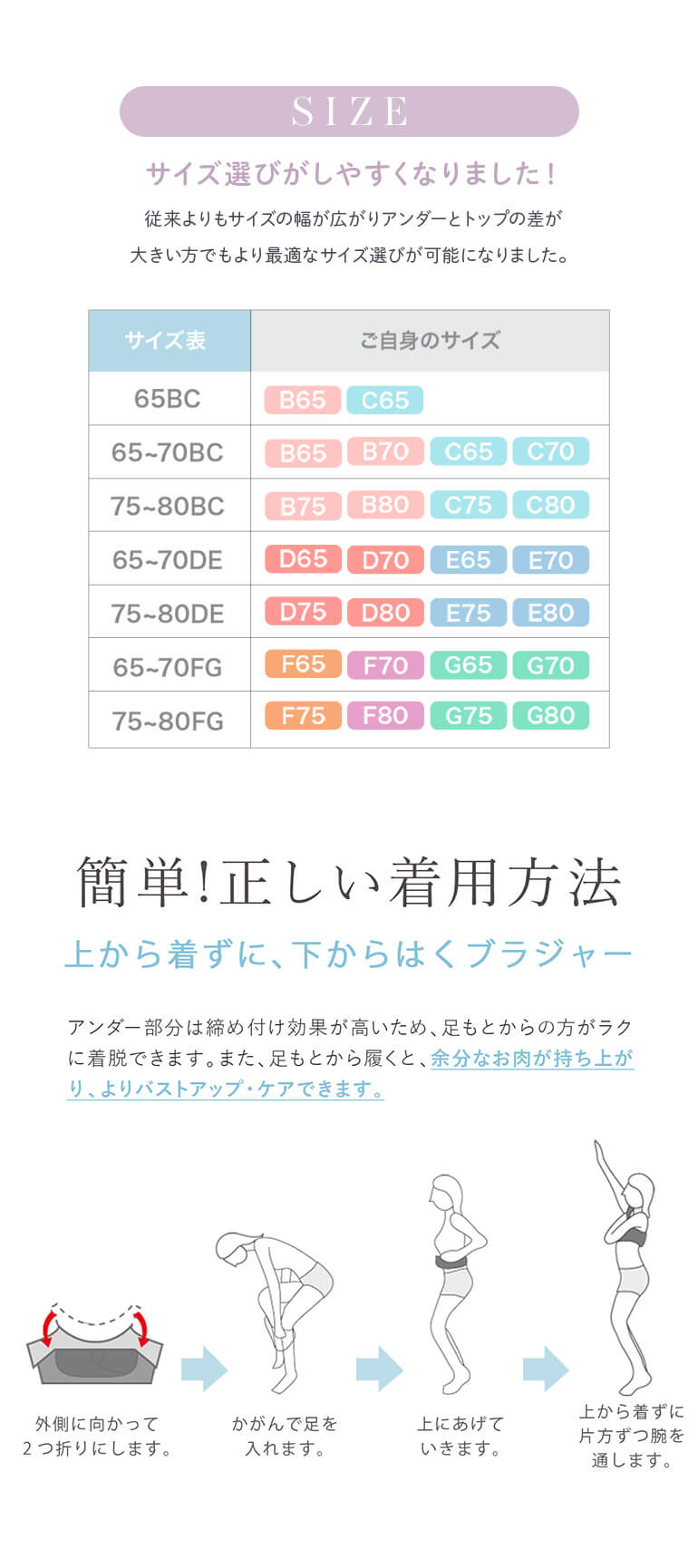 サイズ展開・正しい着用方法