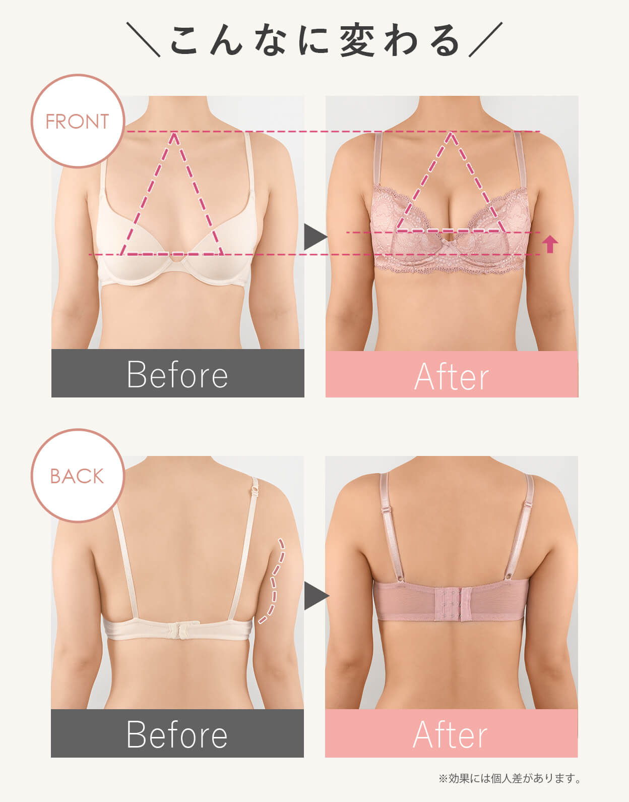 こんなに変わる