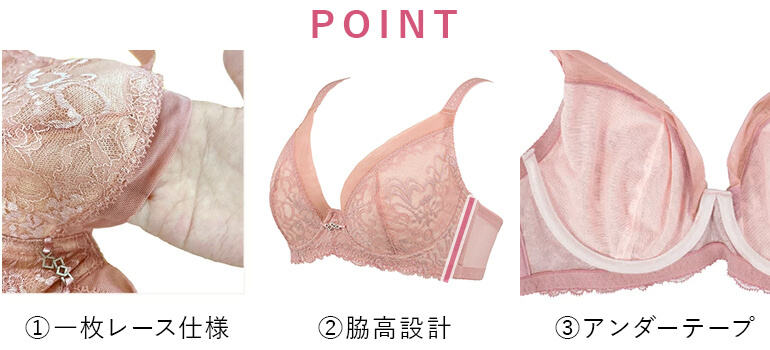 ミニマイザータイプ