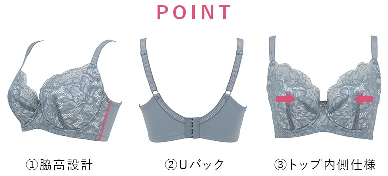 クイックサポートタイプ