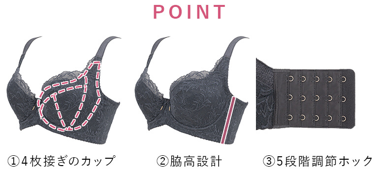 サポートバックラインタイプ