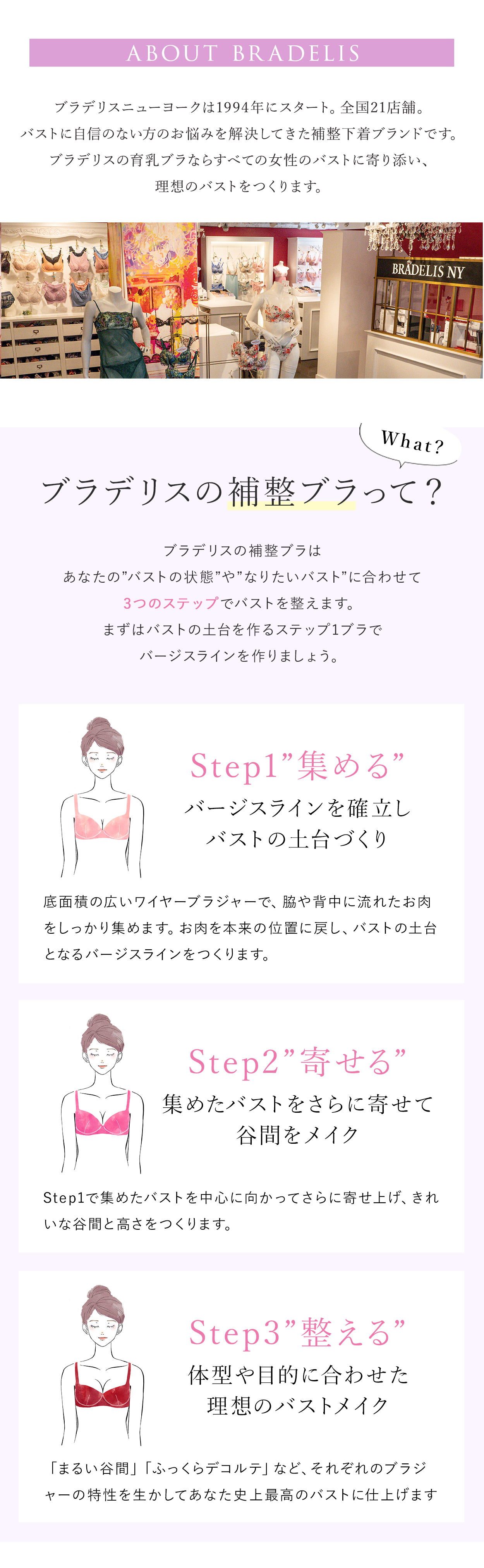 ブラデリスの補整ブラって？ステップ補整をご紹介します。