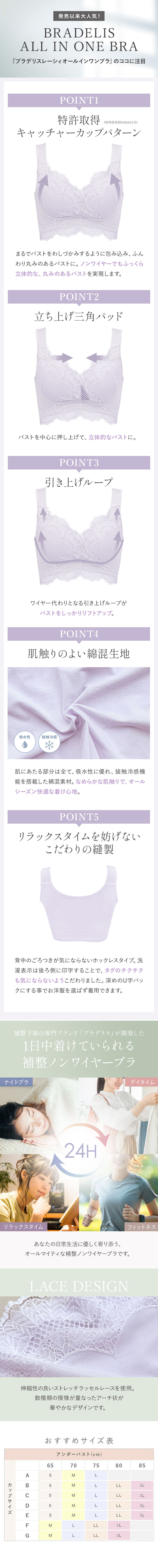 オールインワンブラおすすめ使用シーン