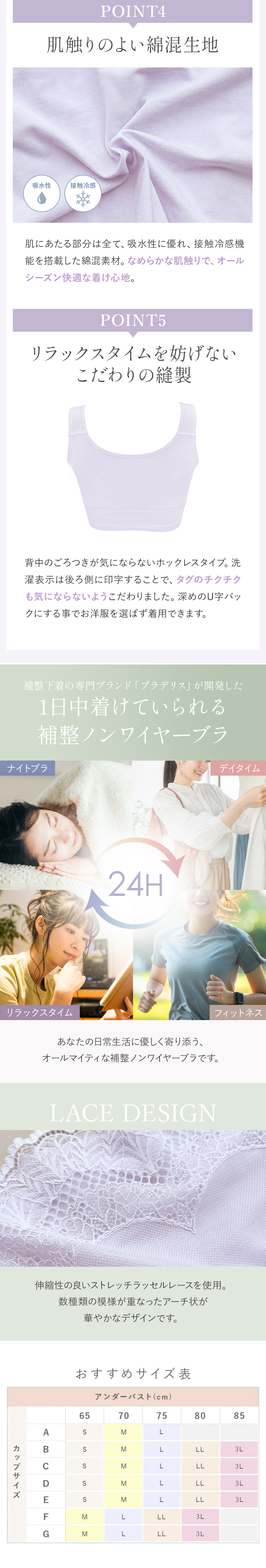 オールインワンブラおすすめ使用シーン