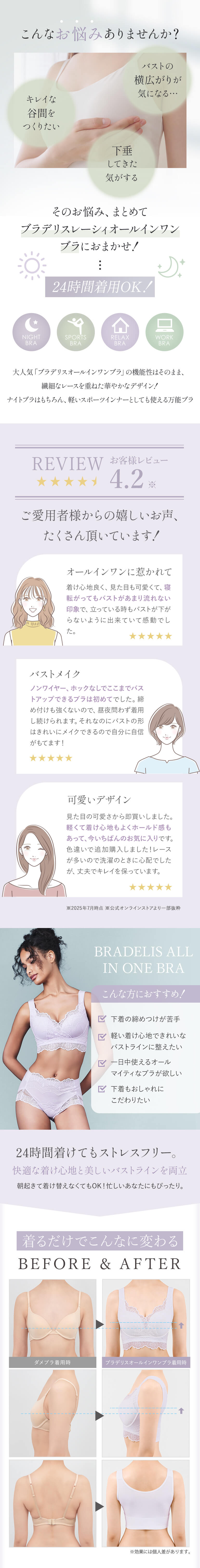 昼も夜も一日中ずっと美胸キープ！24時間着用OK「ブラデリスレーシィオールインワンブラ」