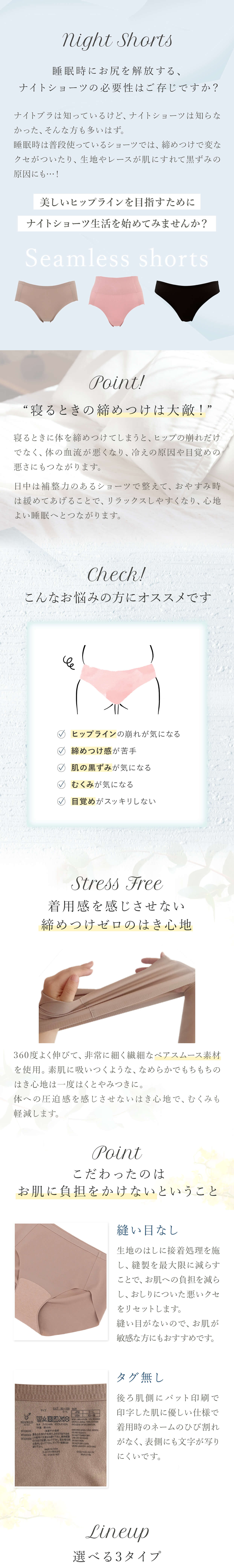 ナイトショーツ概要