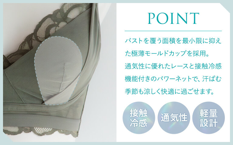 ブラデリス Lacy Cool Bra26S1 生地アップ