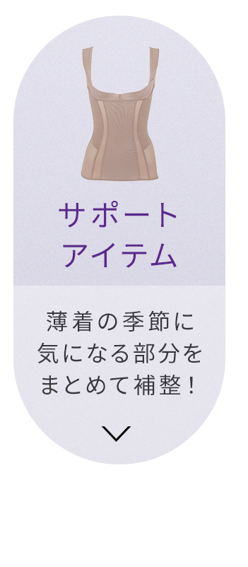 サポートアイテム