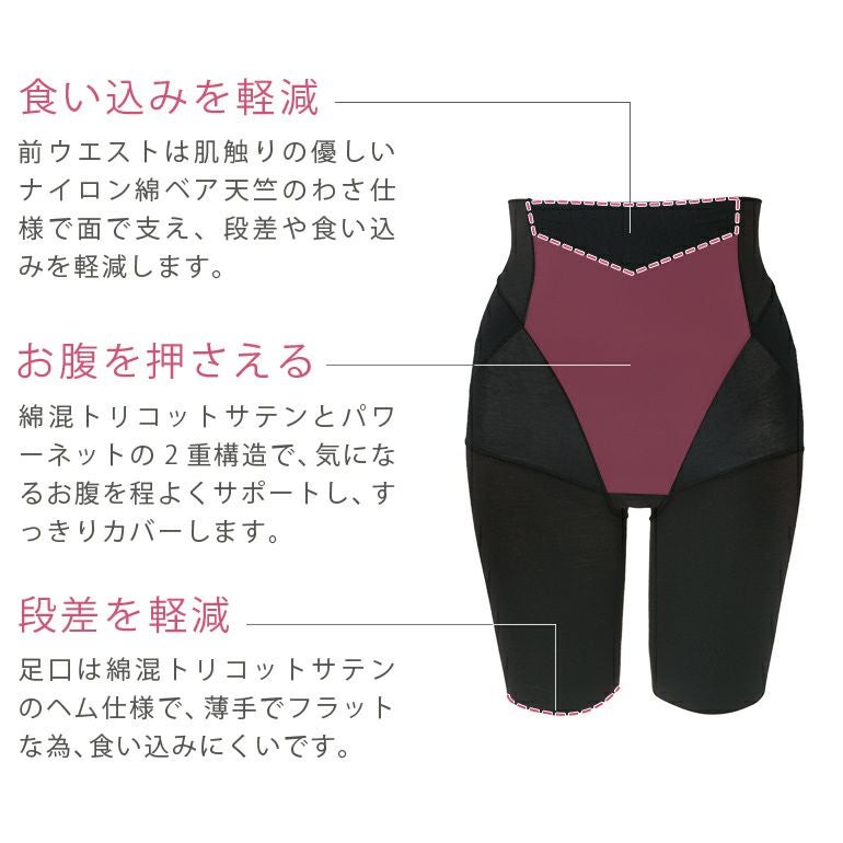 ブラデリス 桃ソフトサポートガードル | ブラデリスニューヨーク【公式