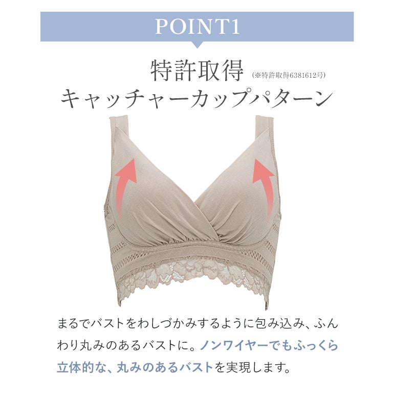 ブラデリスオールインワンブラ｜補整ノンワイヤーブラジャー